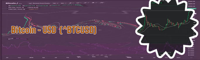 1 bitcoin in usd