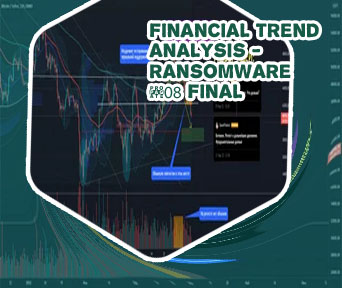Analysis march btc colonialtom ellipticblog