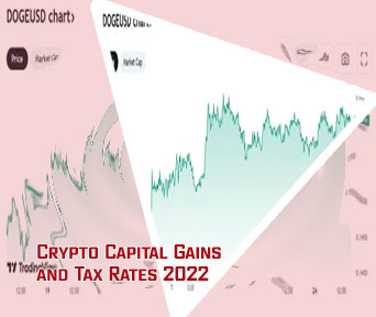 Capital gains crypto