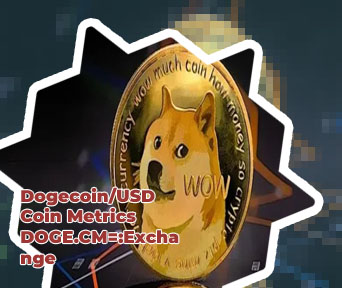 Dogecoin prices