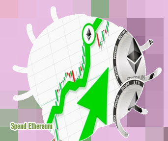 Instant ethereum loan